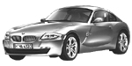 BMW E86 P2826 Fault Code